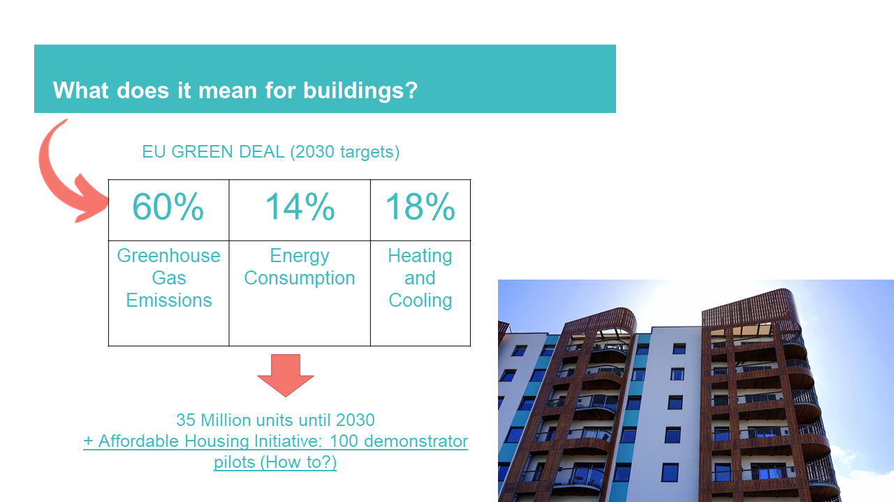 Slide7