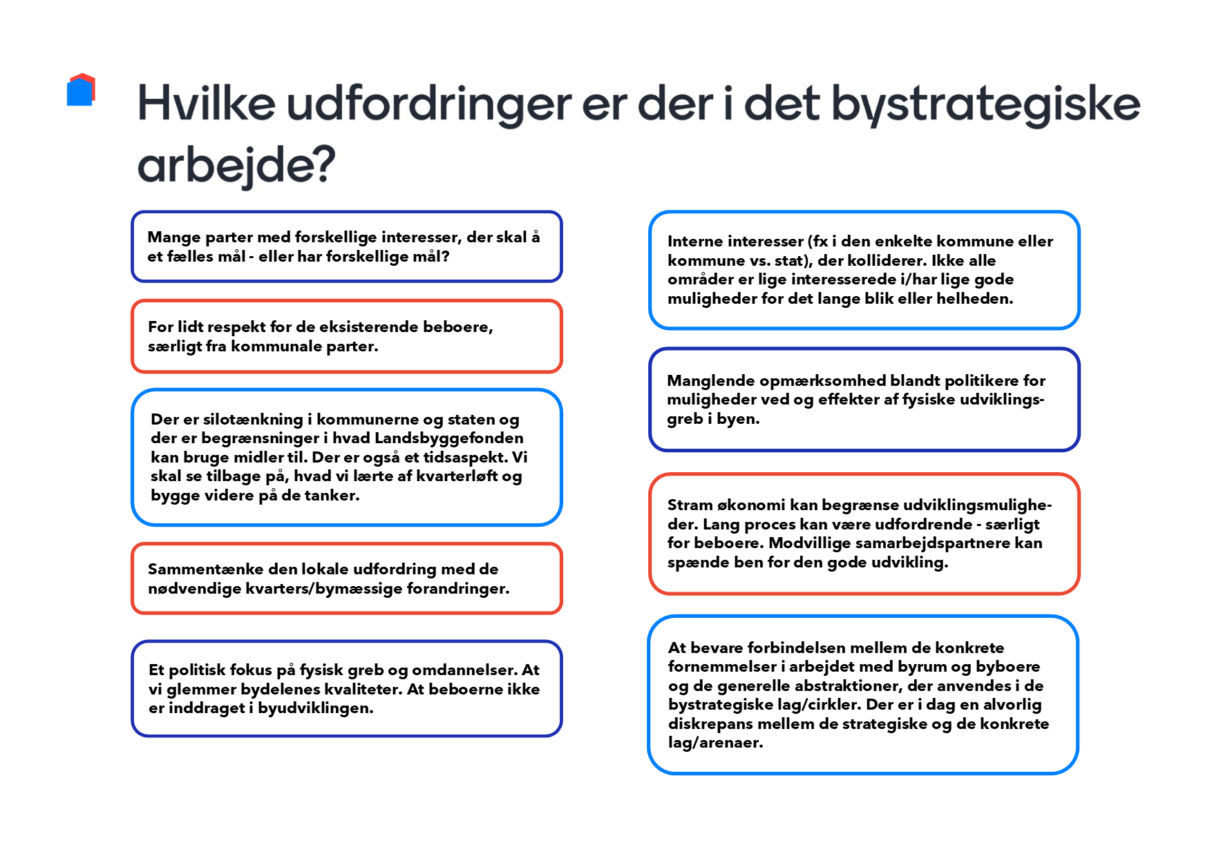 Udfordringer 3