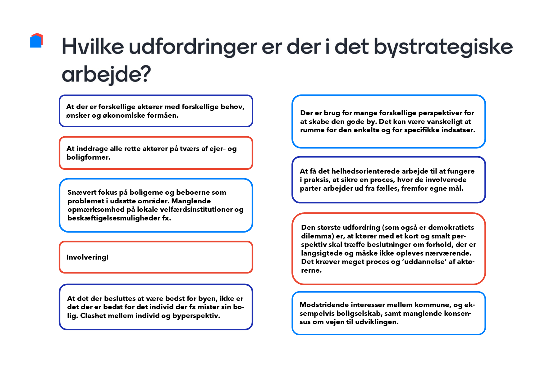Udfordringer 4