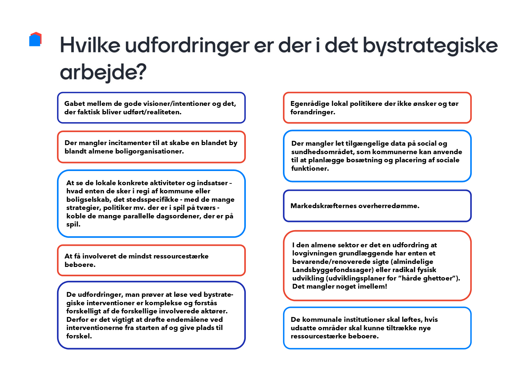 Udfordringer 1
