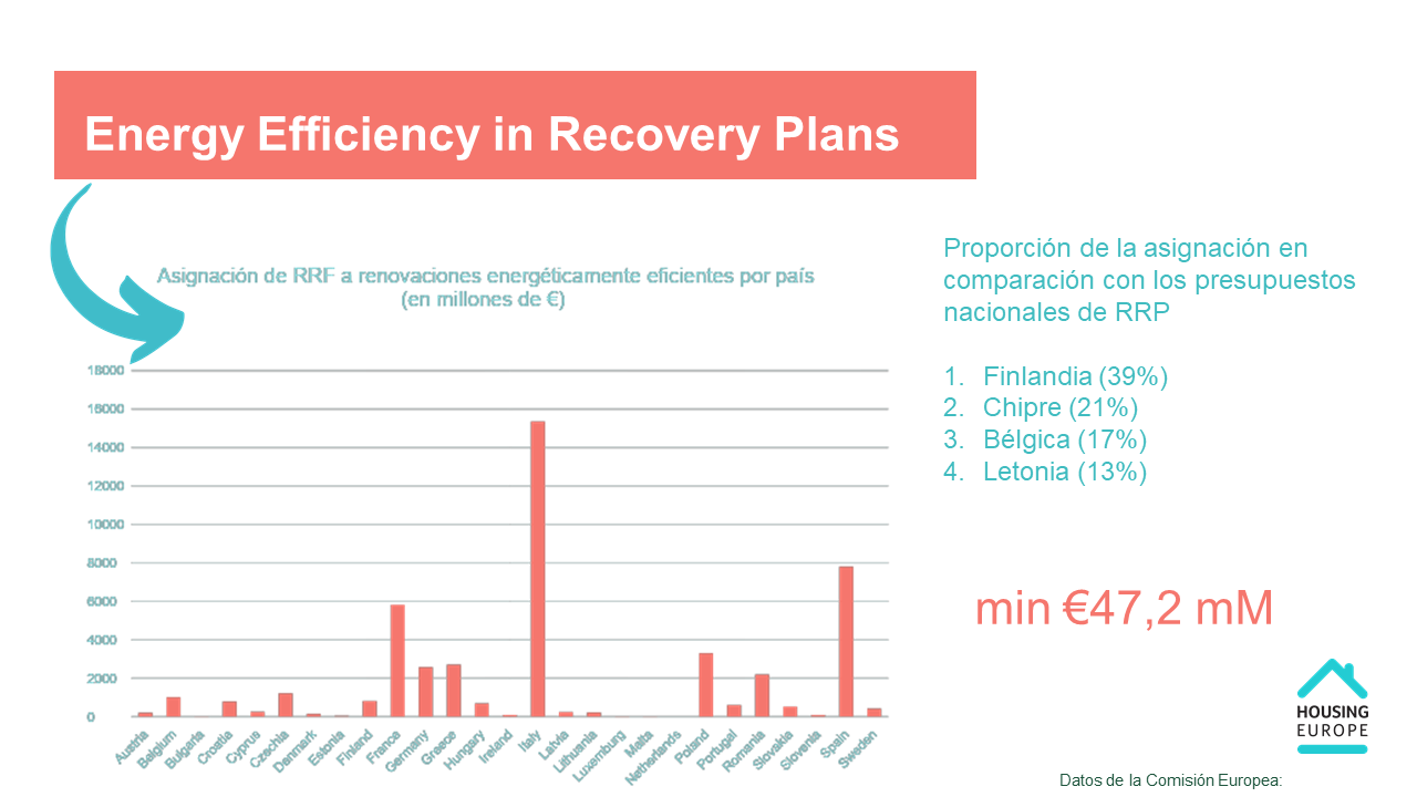 Slide5