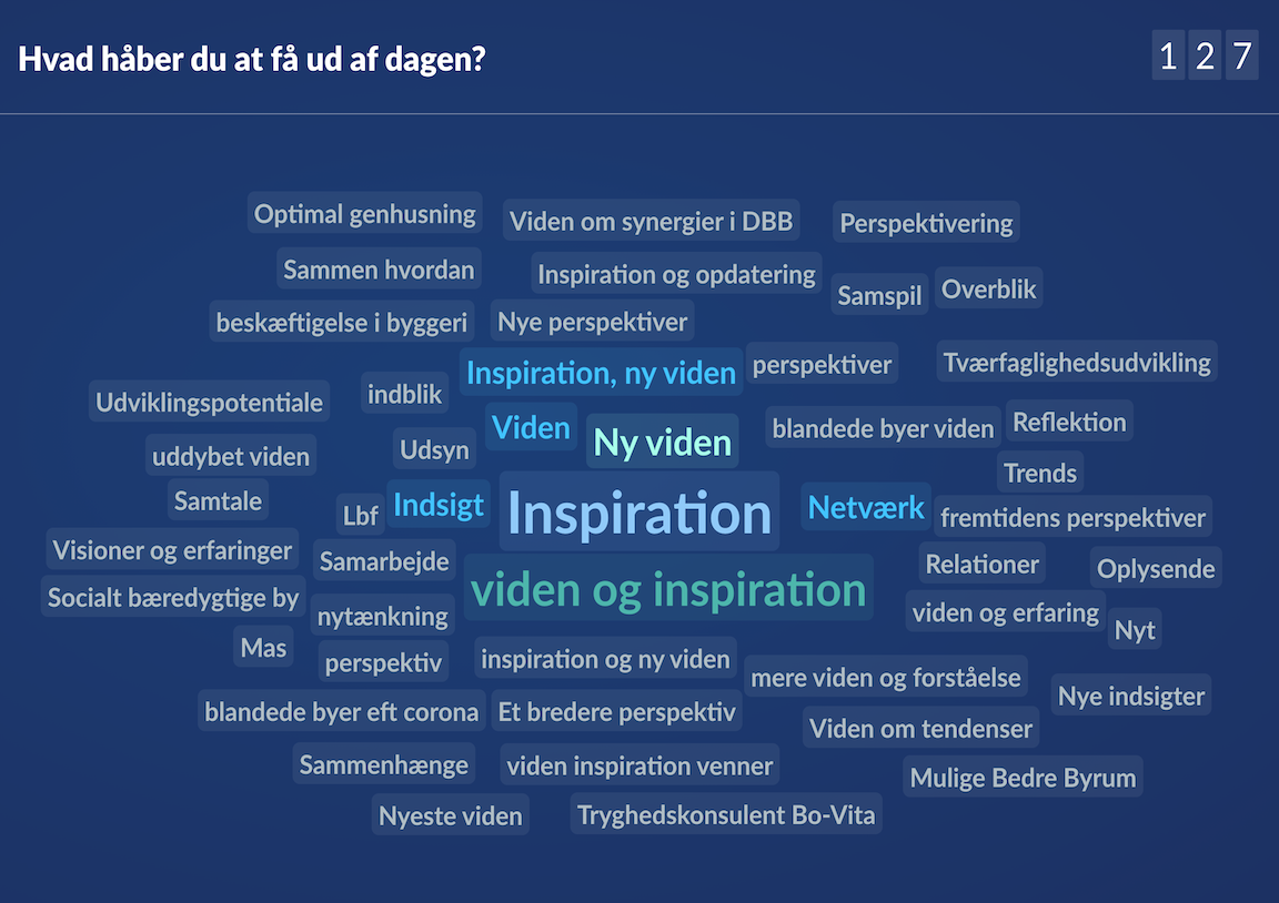 1. Hvad Håber Du At Få Ud Af Dagen