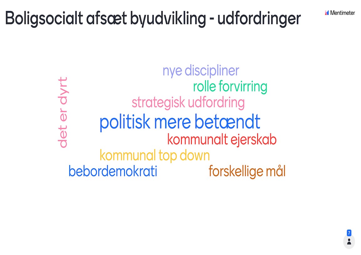 2 Boligsocialt Afsaet Byudvikling Udfordringer