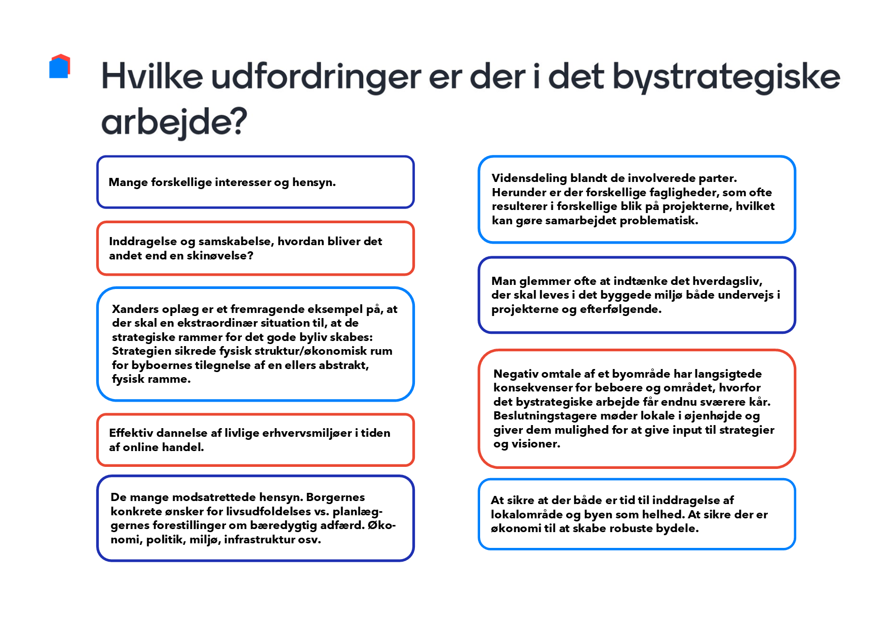 Udfordringer 2